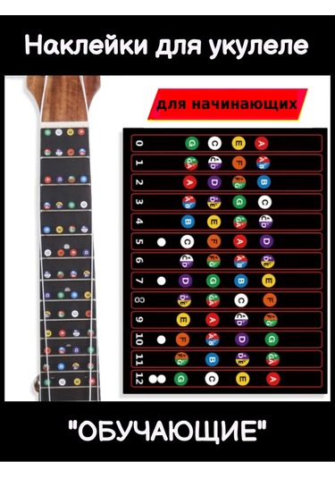 Tevdı Ukulele Boğazı İçin Yeni Başlayanlar İçin Eğitici Etiketler 104535490