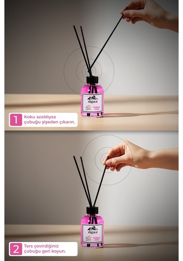 Sakız Bambu Çubuklu Oda Kokusu 110 Ml Red Diffuser Bubble Gum Ortam Kokusu Sakız