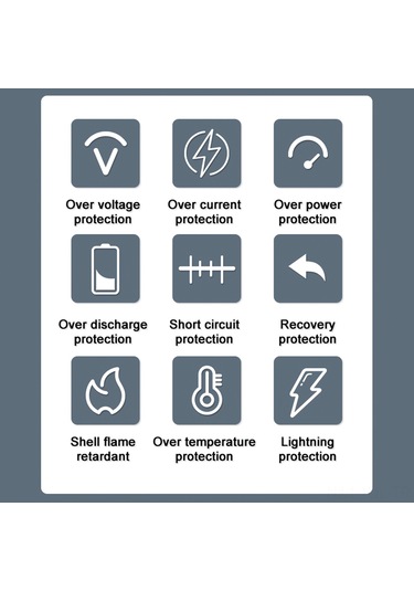 Gajeena Gopro Hero 9/10/11/12 İçin Hızlı Şarj Kutusu Seti - 3 Adet 1800mah Batarya + Usb-c Kablolu Çok Fonksiyonlu Şarj Cihazı