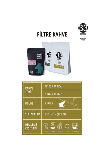 No 33 Espresso Çekilmiş Kahve 4 Al 3 Öde