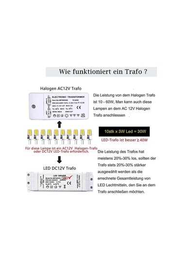 G4 Led Sıcak Beyaz, 10 G4 Led Ampul 12v, 3w Sıcak Beyaz 3000k 16x 2835 Smd 35w Halojen Ampulü Değiştirin, Titreşimsiz, G4 Akkor Ampul 350 Lümen, 360 Işın Açısı