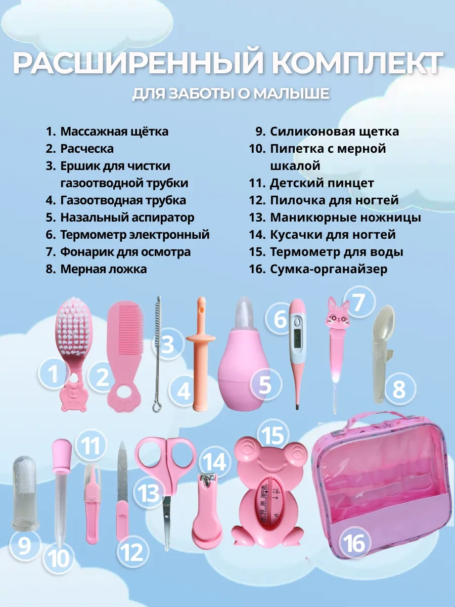 Tinybeam Yenidoğan Bakımı İçin Hediye Seti 403155076