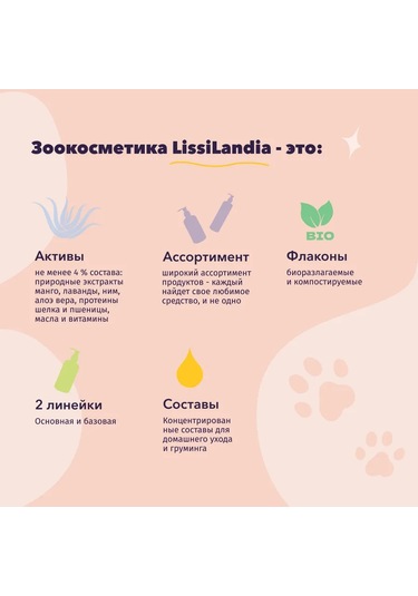 Lıssılandıa Evcil Hayvanlar İçin Parfüm. Canlı Çarkıfelek Odunsu 414602004