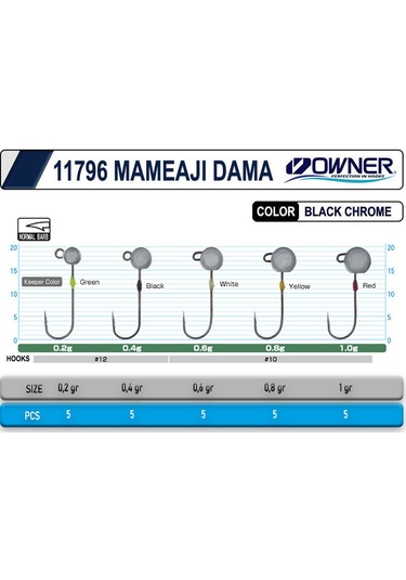 Cultiva 11796 Mameaji Dama