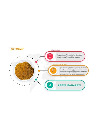 Promar Kepse Baharatı 150 G