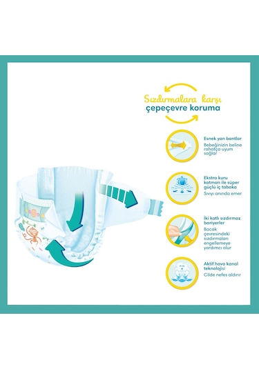 Prima 2 Beden Yenidoğan Bebek Bezi Fırsat Paketi 72 Adet