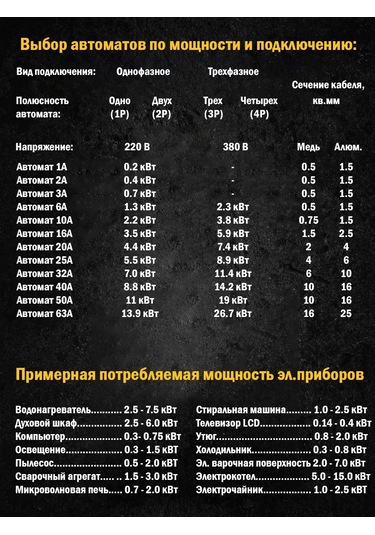 Generica 10a Şalter Kaçak Akım Rölesi Avdt32 30ma 1 Adet 253229815