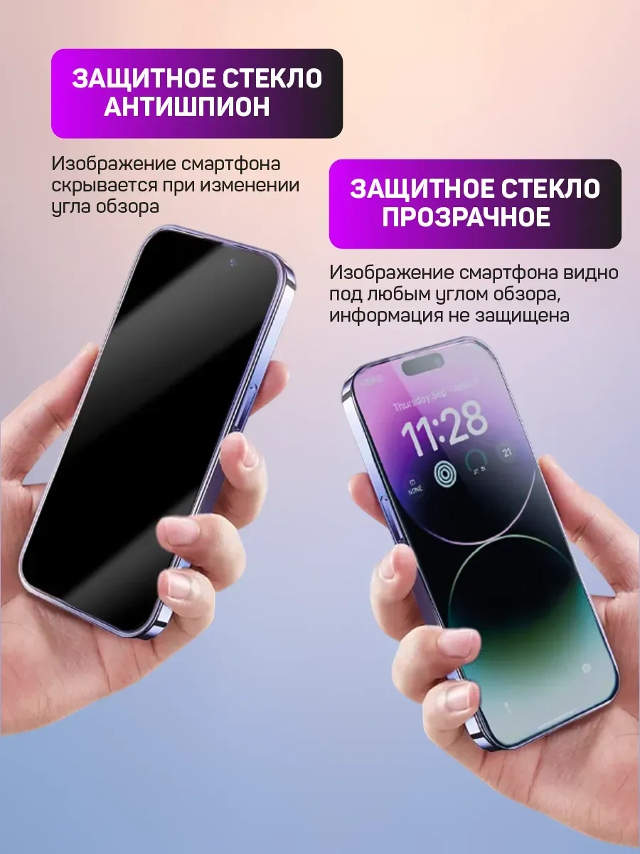 Perfeo İphone 14 Pro Max İçin Spion-proof Mat Ekran Koruyucu 165808496