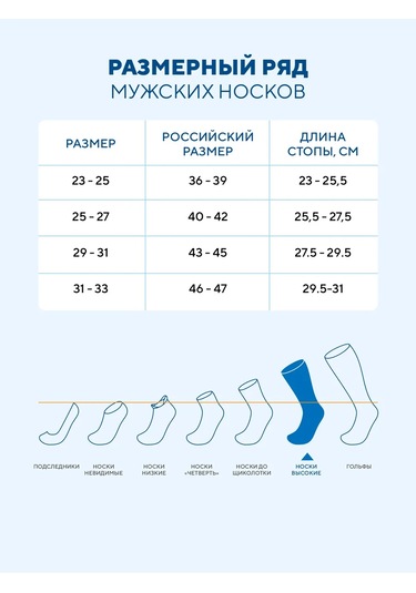 Novomoskovskij Trikotaz Erkek Çorapları Seti, 5 Çift, Yüksek Bilekli, Düz Renkli, Spor 210642607 Beyaz