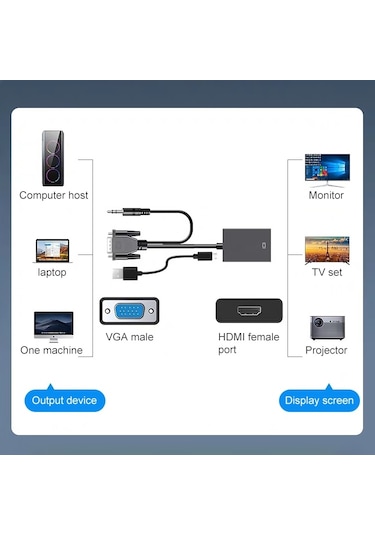Sones Hdco-vgam2 1080p Vga Erkek - Hdmı Dişi Dönüştürücü 3,5 Mm Ses Kablosuyla