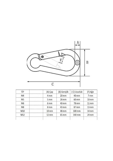Galvanizli Karabina Düz 8Mm 5 Adet
