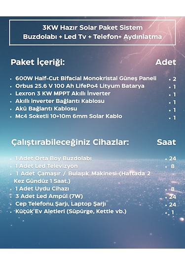 3kw Hazır Solar Paket - 3 Mppt Akıllı İnverter Off-grid Sistem