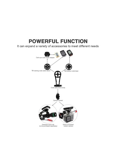 Sones Gub G696 Bisiklet Alüminyum Kod Tablosu Tutucu Ayarlanabilir Uzatma Braketi Siyah