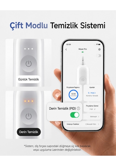 Laifen Wave Pro Abs Beyaz Elektrikli Diş Fırçası Beyaz