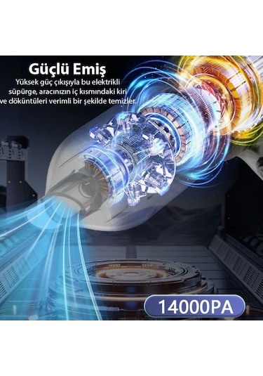 Ally 14000pa Güçlü Portatif 2 Kademeli Tasinabilir Vakumlu Kablosuz Üflemeli Mini Araç Süpürgesi