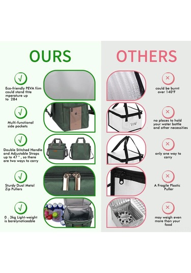 Büyük Soğutucu Çanta Katlanabilir, 15l İzoleli Çantalar, Sızdırmaz Öğle Yemeği Soğutucu Tote Çoklu Cepler İle Plaj, Piknik İçin İzoleli Öğle Yemeği Kutusu 1