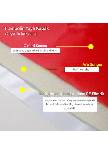 Kırmızı Trambolin