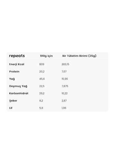 Pro Yüksek Proteinli Fındıklı Sütlü Çoko Bar 35gr