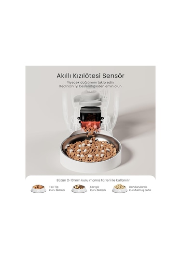 Petfit Meow Pure 3l Wi-fi Kameralı Akıllı Otomatik Kedi Köpek Mama Kabı Besleme Ünitesi Sesli Komut+çelik Kase+app Kontrol