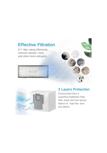 Snoweagle Robot Ana Yan Fırça Filtre Paspas Toz Torbası Yedek Parçaları