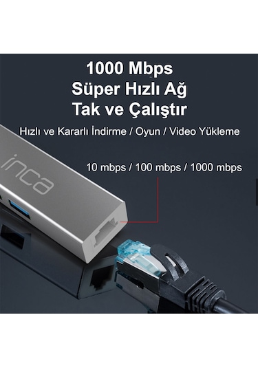 Inca Iusb-03t Usb 3.0+ Rj45 Ethernet Çoklayıcı Adaptör