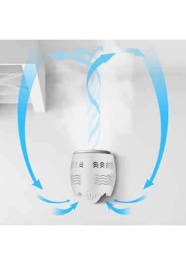 Cbtx Taşınabilir Ayarlanabilir Hava Soğutucu Mini Fan