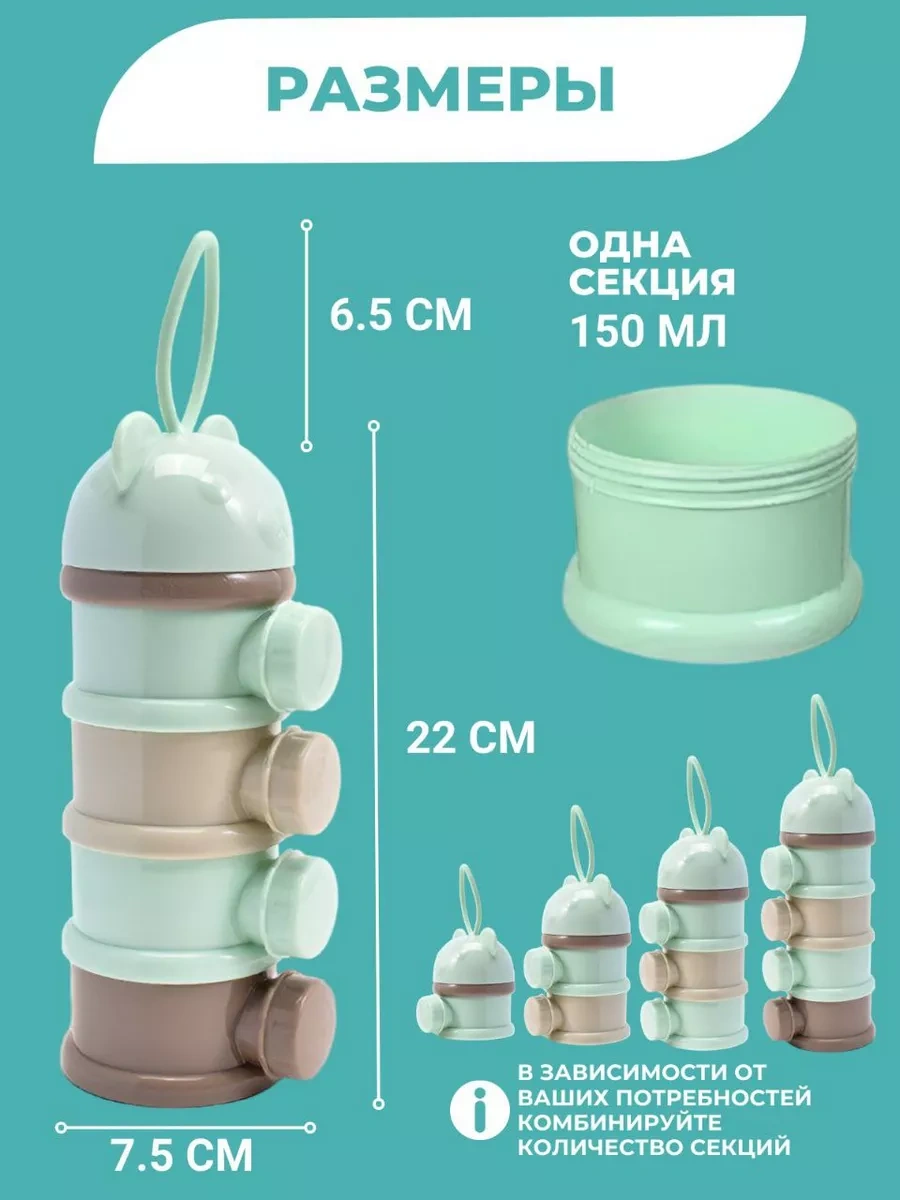 Mamkupi Yeni Doğan Bebek İçin Mama Kabı 170757093 Yeşil