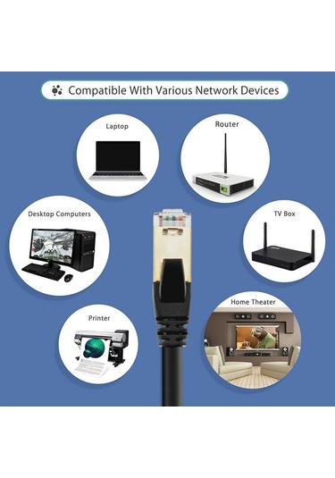 Network Kablo - Cat. 8 - Siyah - 1 Metre