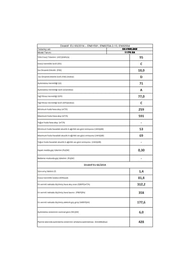 Silverline Astec 1170 90'lık Gömme Aspiratör Inox