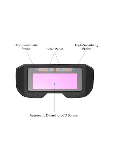 Geeksen Solar Enerji İle Otomatik Parlaklık Değiştiren, Güneş Işığı Ve Ultra Morötesi Engelleyen Profesyonel Kaynak Gözlüğü Tl160001