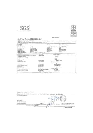 Izopropil Alkol %999 Ipa +1 L Saf Su+ Dez Şişe+ Sprey+ Pompa 5 L