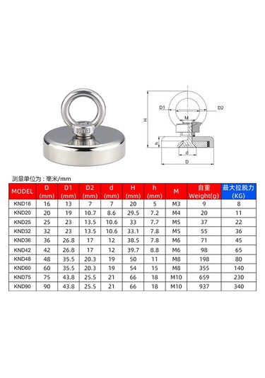 Knd16 Mıknatıs 8kg N52 Halka Askı Taşıyıcı Çekici Super