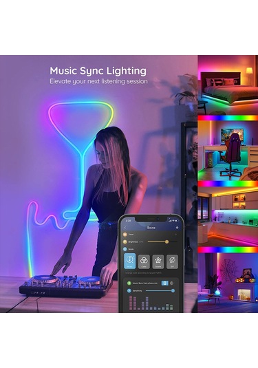 Honmex 5v Rgb Led Işık Şeridi 3 Metre - 5050 Tipi Ampuller, 24 Tuşlu Ir Kumanda İle Renk Ve Mod Değiştirme Diğer