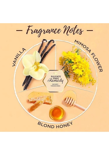 Garnier Whole Blends Bal Özlü Onarıcı Saç Bakım Spreyi 150ML