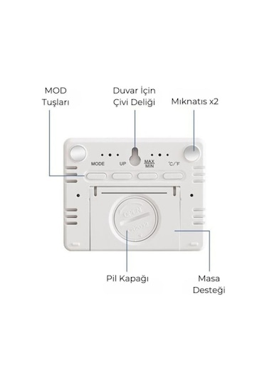Dijital Oda Termometre Sıcaklık Ve Nem Ölçer Masa Saati Alarm Lcd Ekran Duvara Takılır Beyaz Çok Renkli