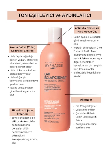 Ton Eşitleyici Ve Aydınlatıcı Vücut Sütü - Yulaf Özlü 500ml