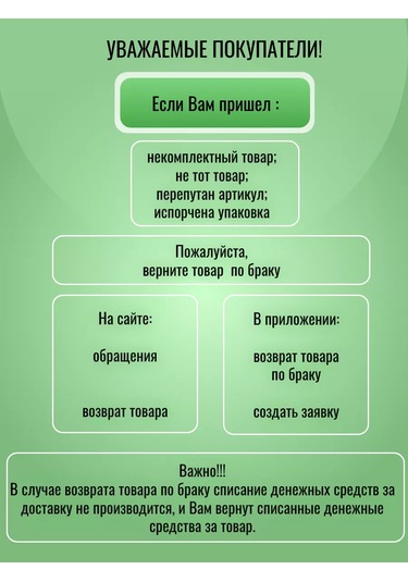 Bylectrıca Dekoratif Çerçeve Anahtar Kaplaması Beyaz 3 Adet 227553001