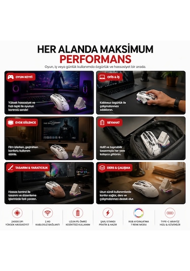 Rgb Gaming Mouse 24000 Dpı Kablosuz 2.4g Bluetooth Type-c Şarjlı Oyuncu Mouse Ms-ks2nb