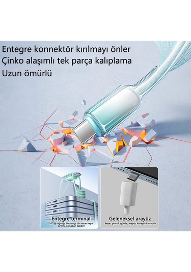 Buz Kristal Dokuma 65w Hızlı Şarj Kablosu 1m Apple İphone 16 & Üstü Type-c To Type-c Pd3.0 Uyumlu Isı Kontrollü 1m Type-c - Type-c For İphone 16