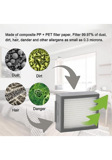 Dofolink Irobot Roomba I/j/e Serisi Süpürge Aksesuar Seti - 2 Çift Rulo Fırça, 8 Yan Fırça, 8 Hepa Filtre, 4 Çanta, Temizlik Fırçası Ve Tornavida İle Yüksek Verimli Filtreleme Teknolojisi