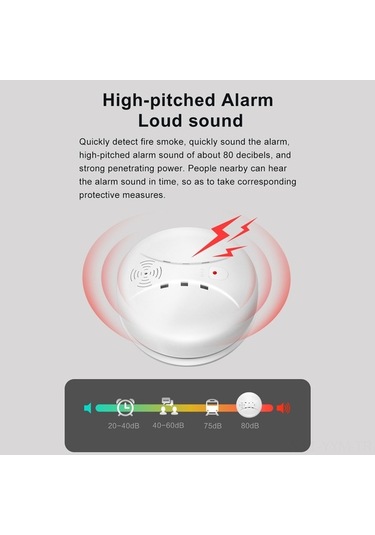 Dancemonkey Yüksek Hassasiyetli Akıllı Duman Dedektörü - 85db Alarm, Ev/ofis/otel İçin