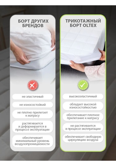 Ol-tex Yatak Koruyucu 90x200 Kenarlı 251470219