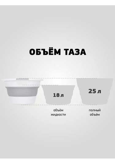 Idea Katlanabilir Leğen 25l 167949772