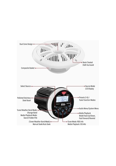 Boss Audio Systems Mckgb350W.6 Usb Aux Girişli Bluetoothlu Hoparlörlü Marin Teyp Seti