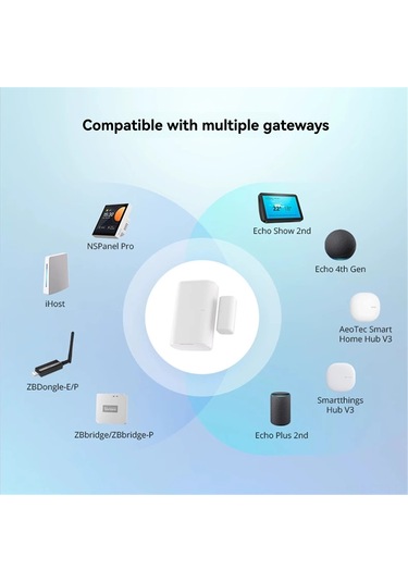 Samdoo Sonoff Snzb-04p Zigbee 3.0 Akıllı Kapı/pencere Sensörü - Uygulama Bildirimi, Işık Kontrolü, Güvenlik Senaryoları Zigbee Ağ Geçidi Gerekiyor
