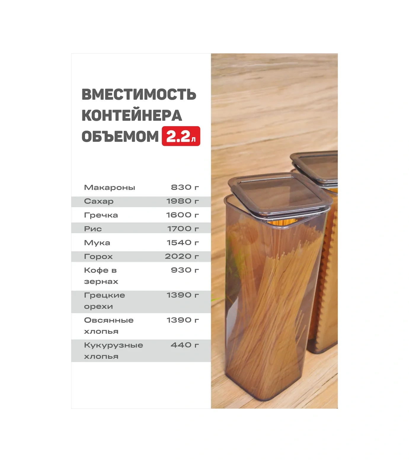 Gds Comfort 2,2 Litre 2 Adet Dökme Gıda Konteyneri Seti 325757272 Beyaz