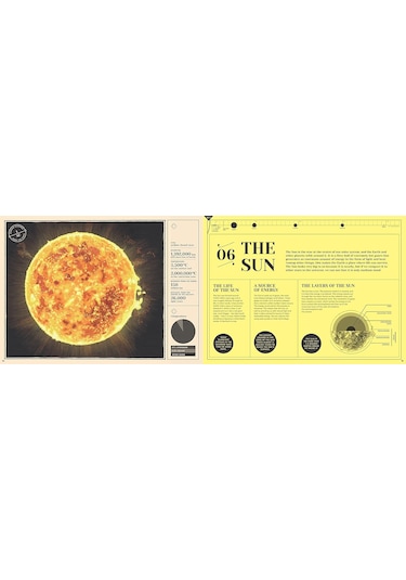 How Our Solar System Began: The Planets, Their Moons And Beyond