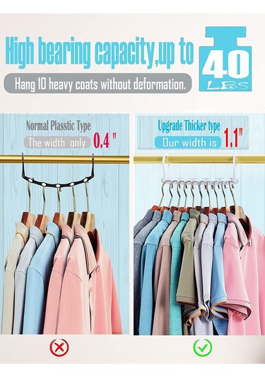 Geeksen 10 Adet Abs Plastik Çok Amaçlı Katlanabilir Seyahat Otobüsü, Kaymazlı 5 Delikli 360 Döner Askı, Elbise Çorap Asma İçin Dolap Alanı Tasarrufu Beyaz