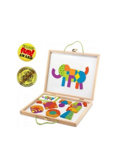 Mindware imagination Patterns