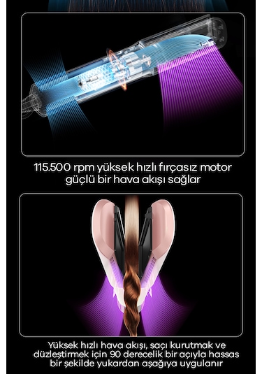 Veryfit Airstrait Yüksek Hızlı Hava Üflemeli Saç  Düzleştirici